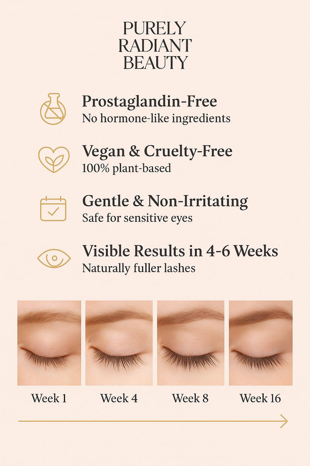 Purely Radiant Beauty bottle label closeup highlighting prostaglandin-free clean formula