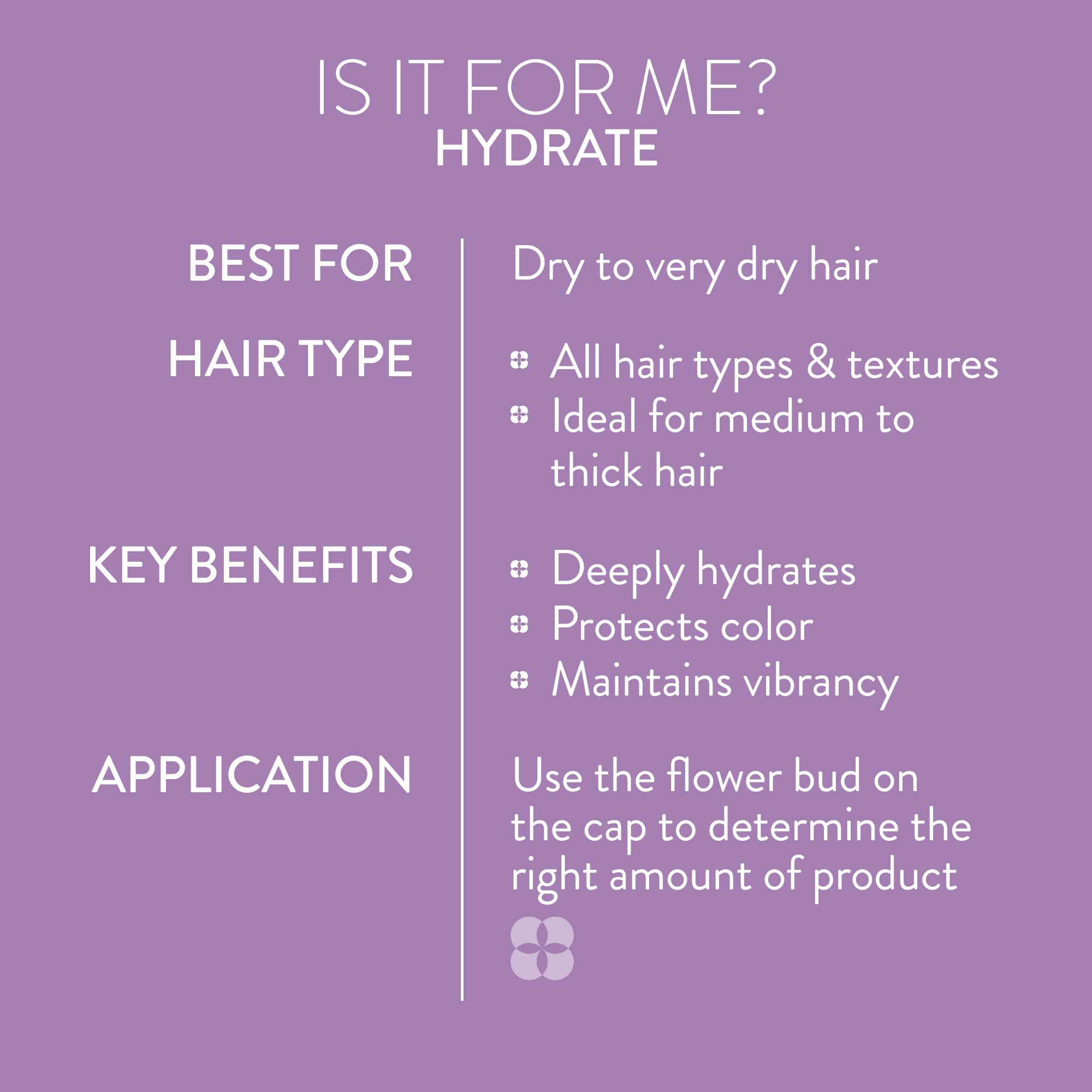 Pureology product paired with hydrate shampoo for system hydration benefits