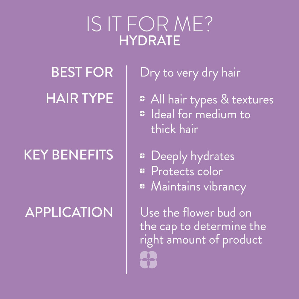 Pureology product paired with hydrate shampoo for system hydration benefits