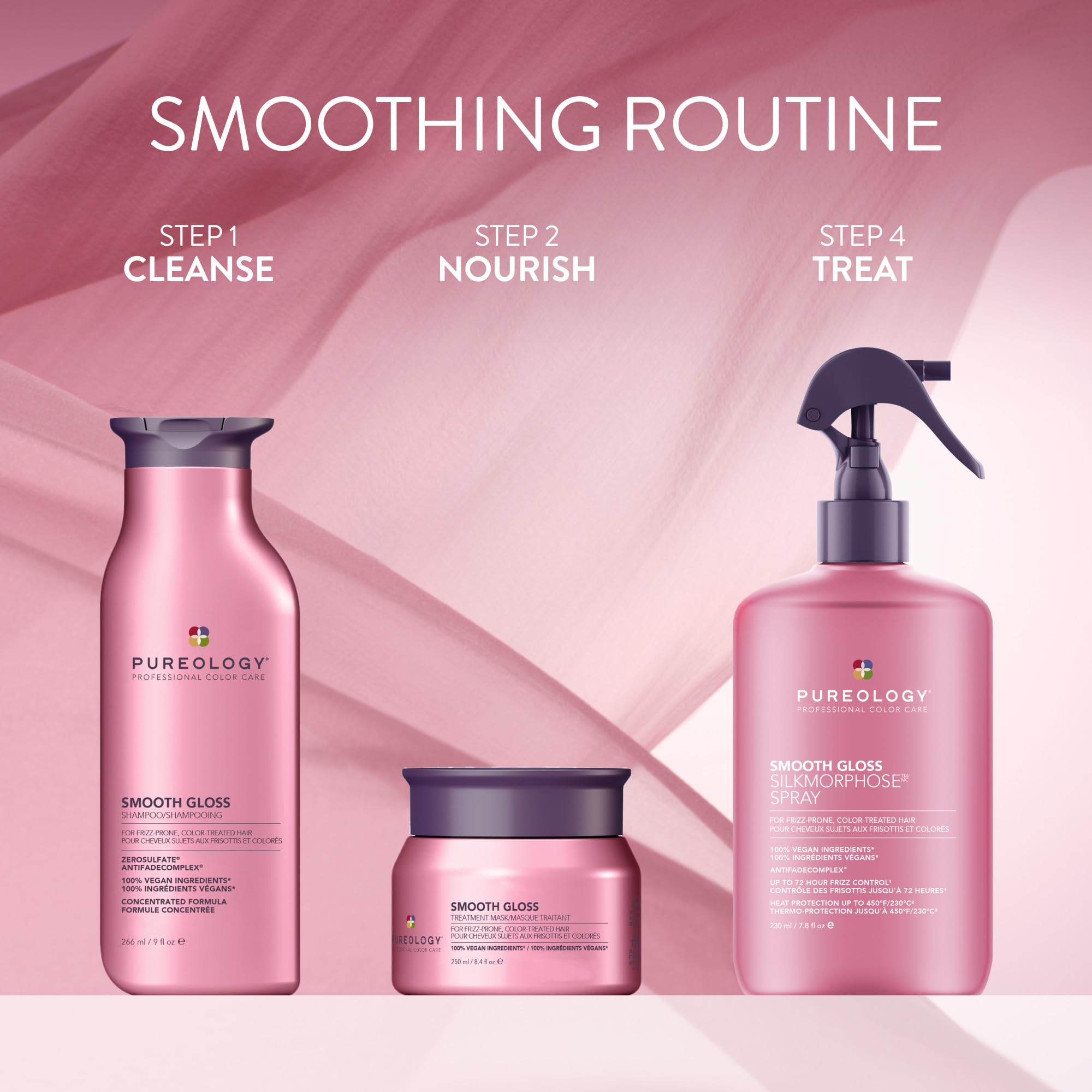 Pureology Antifadecomplex graphic showing ingredient focus on color preservation