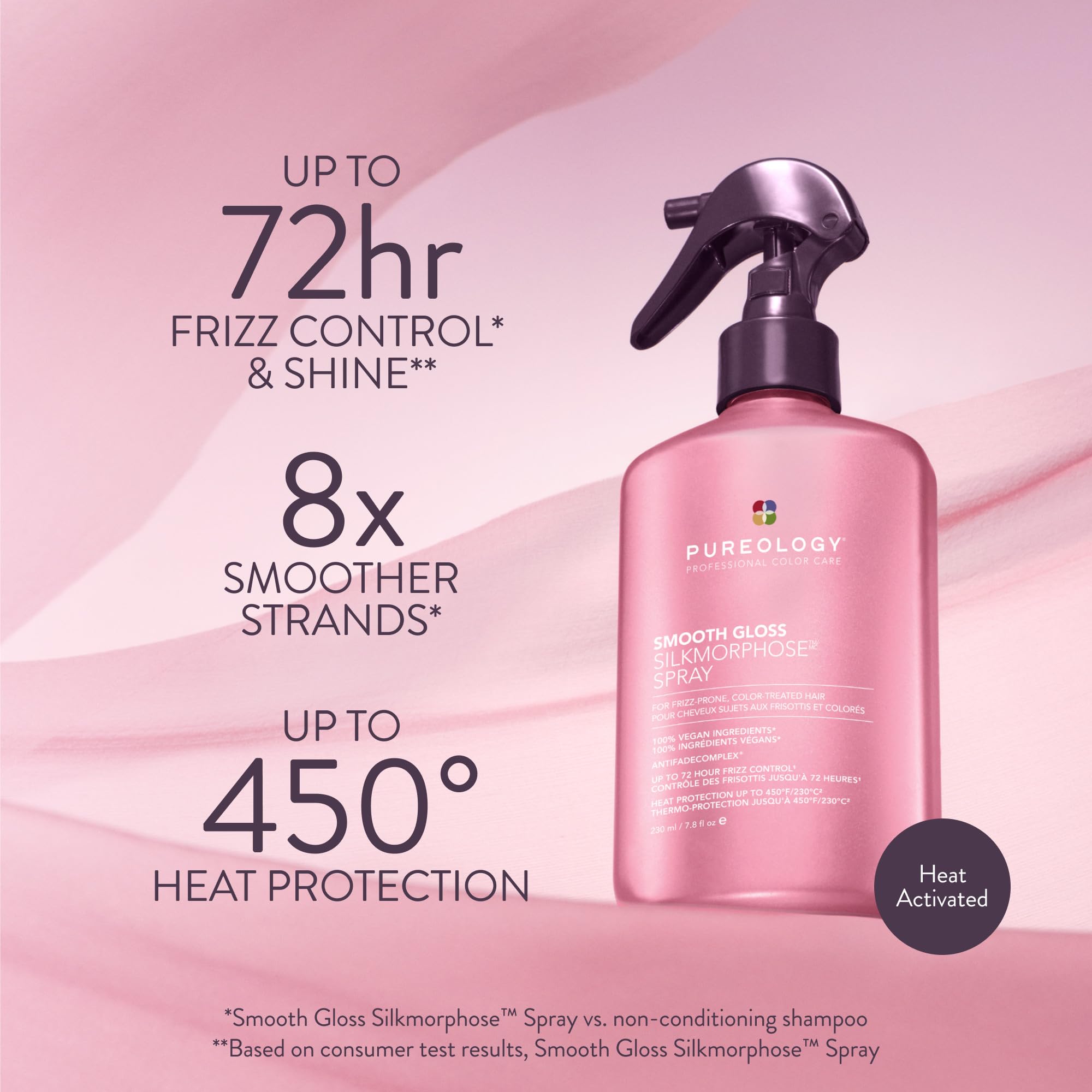 Pureology being sprayed on damp hair for frizz control before heat styling