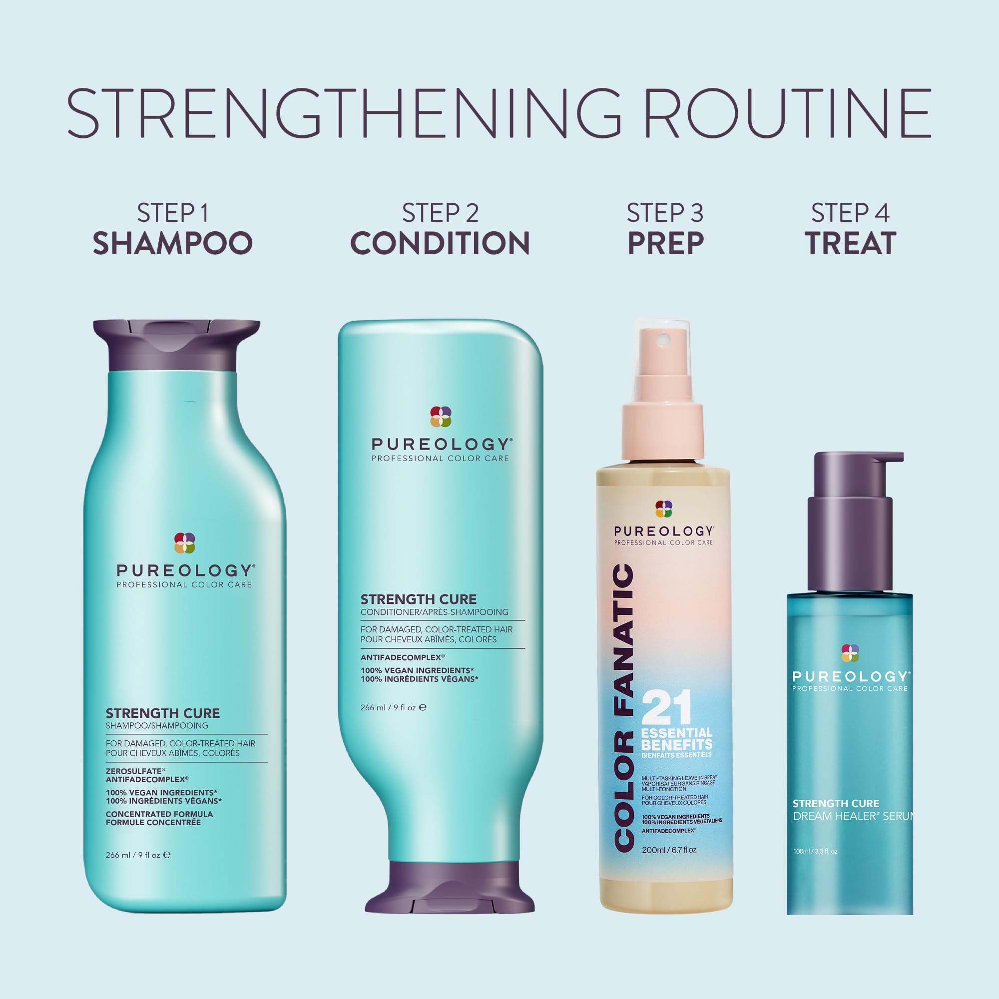 Pureology Strength Cure visible hair before and after reduced breakage