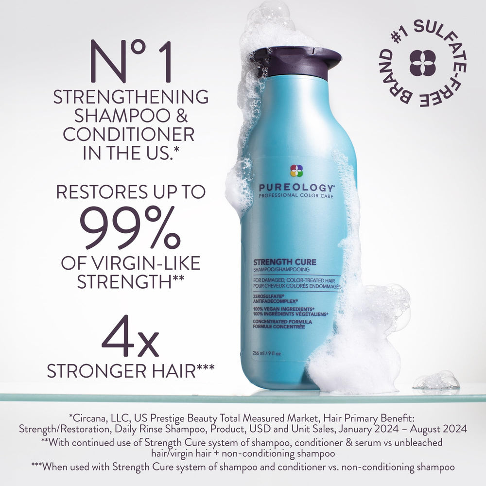 Pureology Strength Cure pump and cap close-up highlighting control