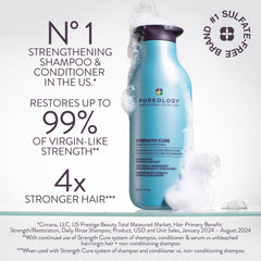 Pureology Strength Cure pump and cap close-up highlighting control