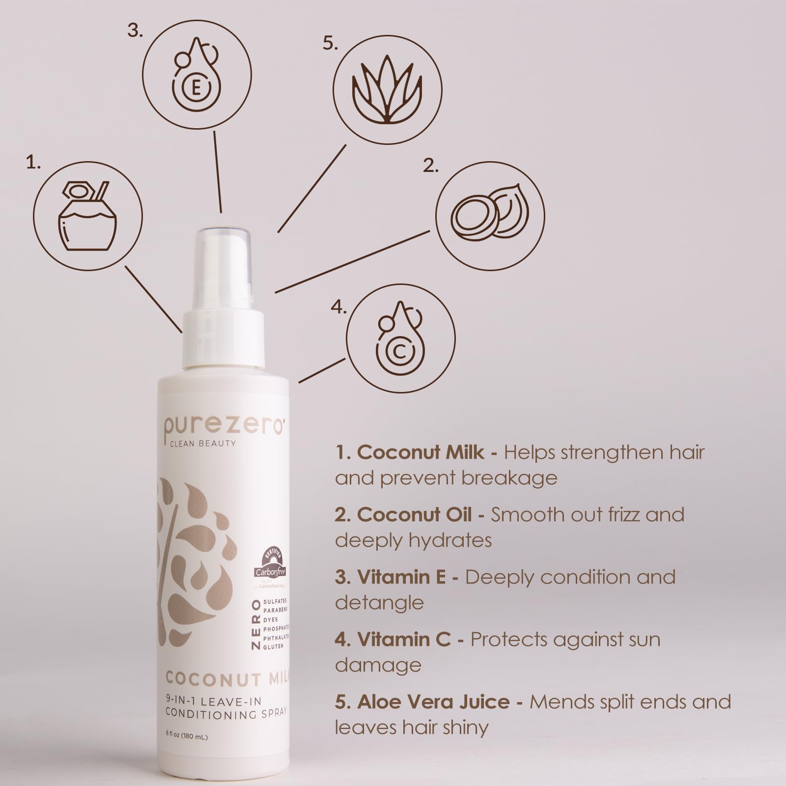 Purezero being applied to hair mid-lengths for smoother styling