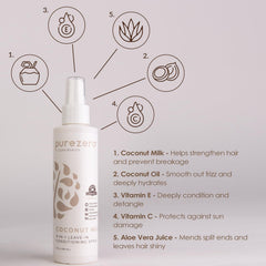 Purezero being applied to hair mid-lengths for smoother styling