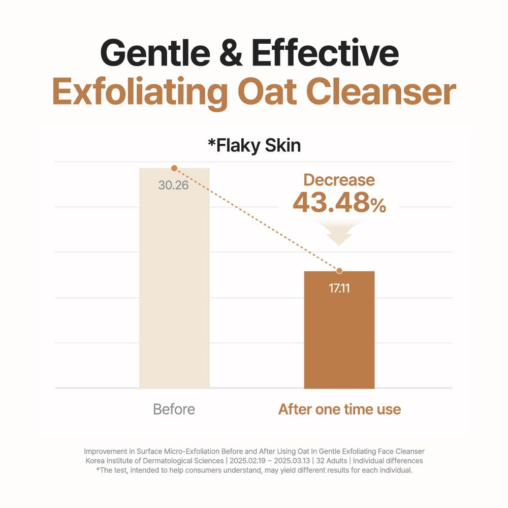 PURITO cleanser staged in bathroom for routine comfort