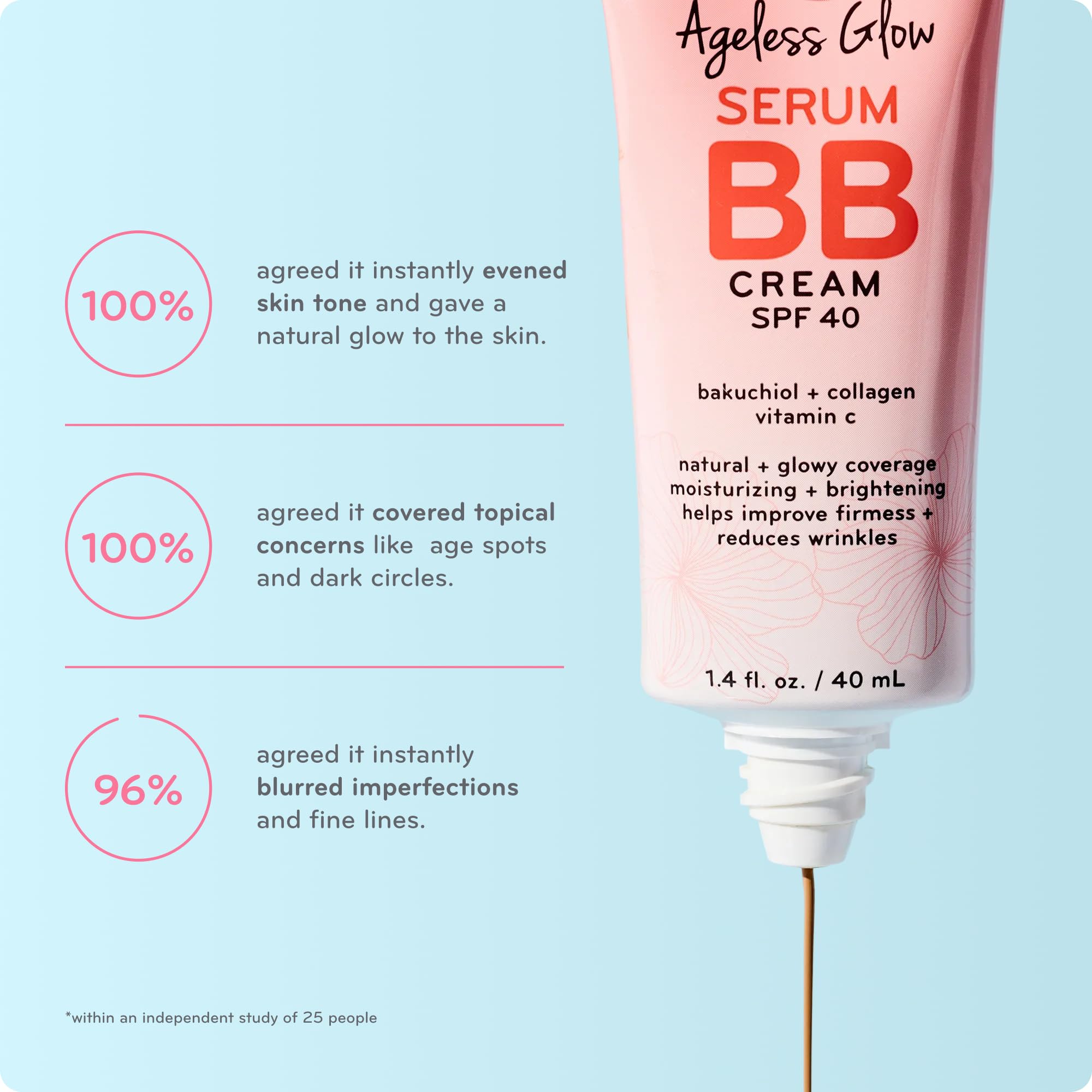 pūrlisse tube held in hand to show 1.4 oz size and travel-friendly convenience benefit