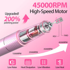 PYVOLA handpiece close-up highlighting ergonomic grip for comfortable use