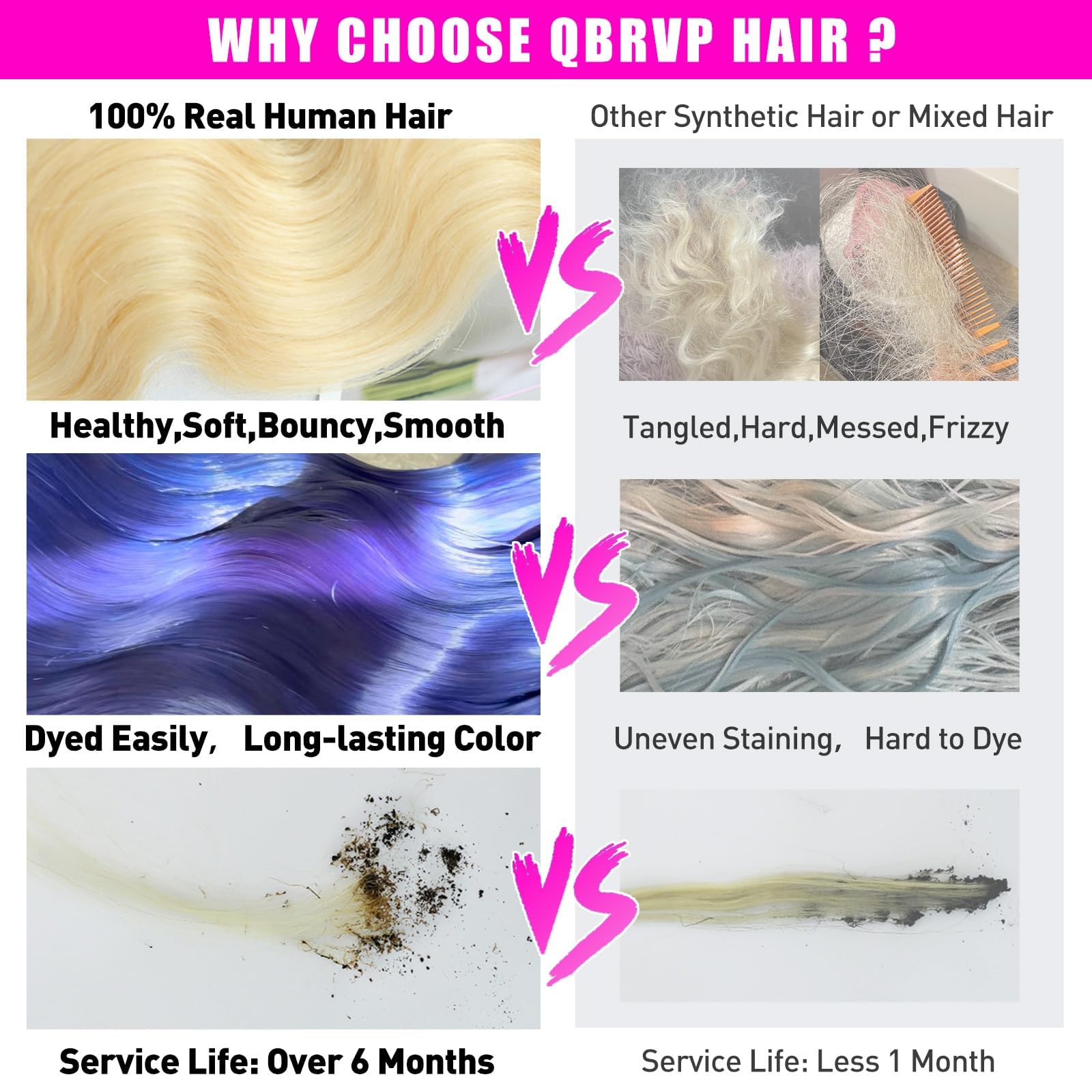 QBRVP hand-touch of body wave texture highlighting softness and smoothness benefit