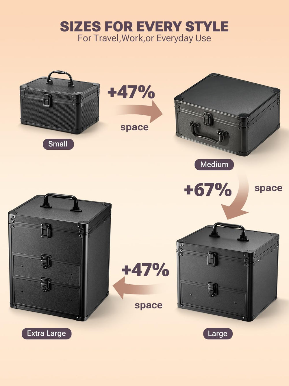 Qislee interior partitions arranged to protect palettes and tools