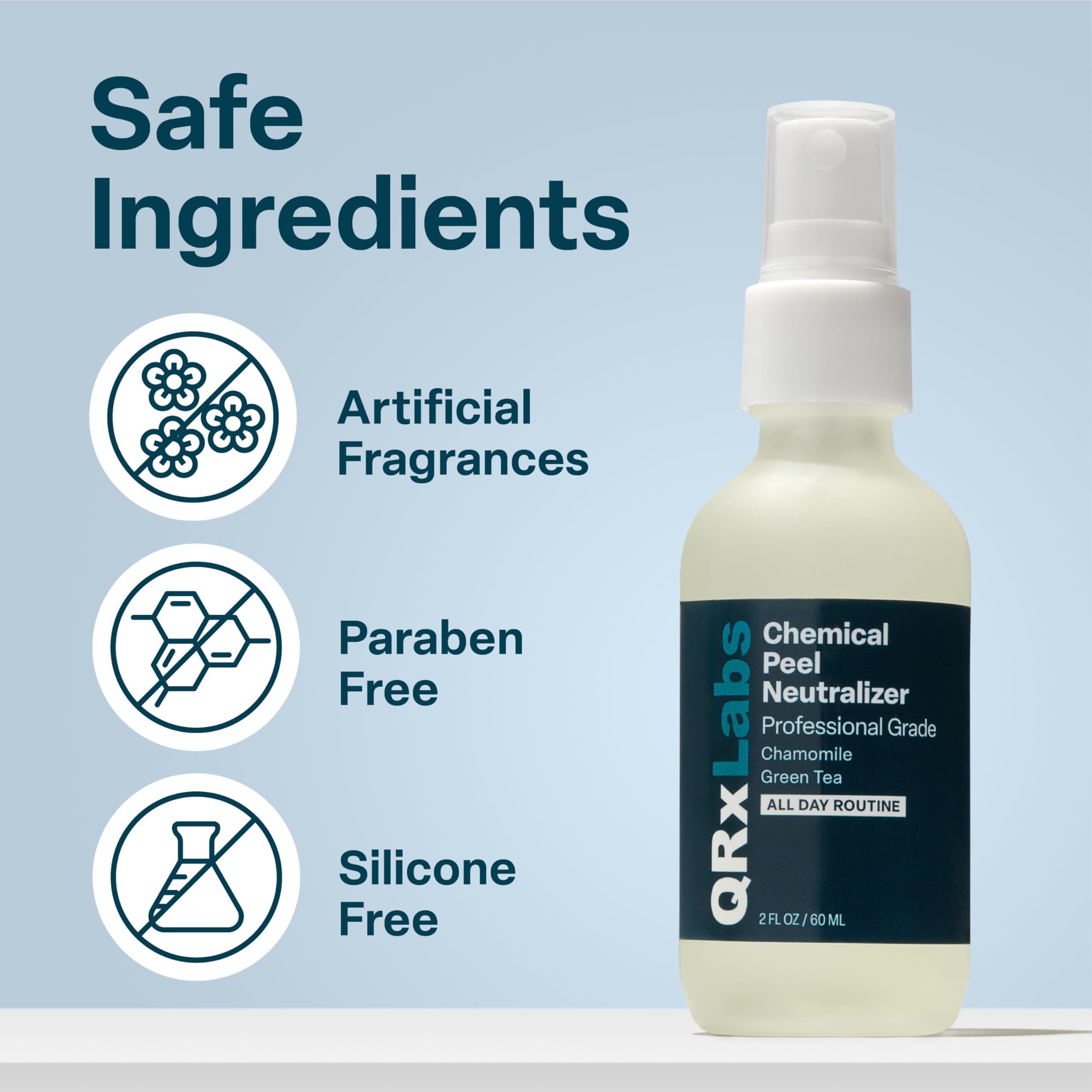 QRxLabs botanical chamomile and green tea display emphasizing calming antioxidant benefits