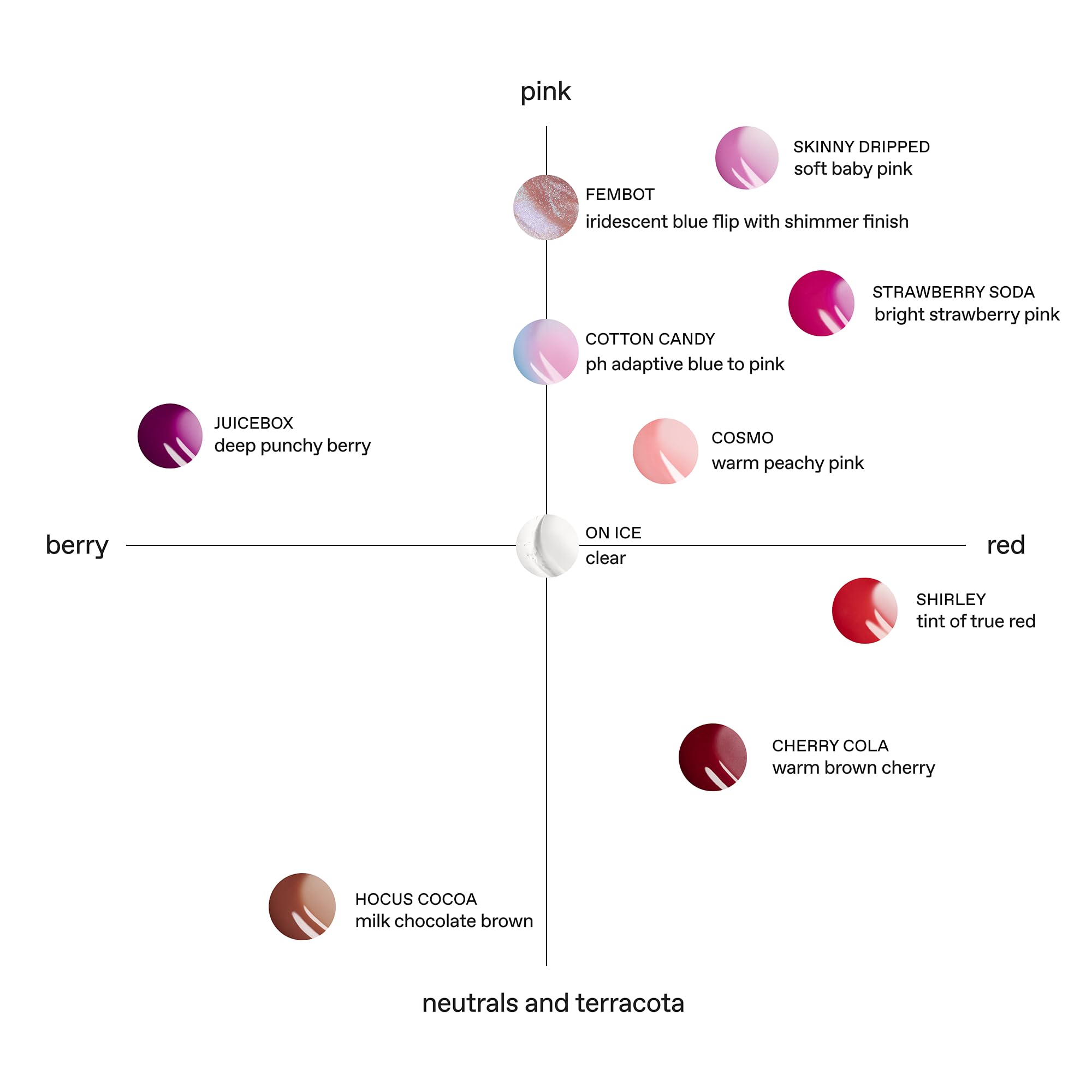 r.e.m. beauty in hand lifestyle shot conveying easy on-the-go reapplication