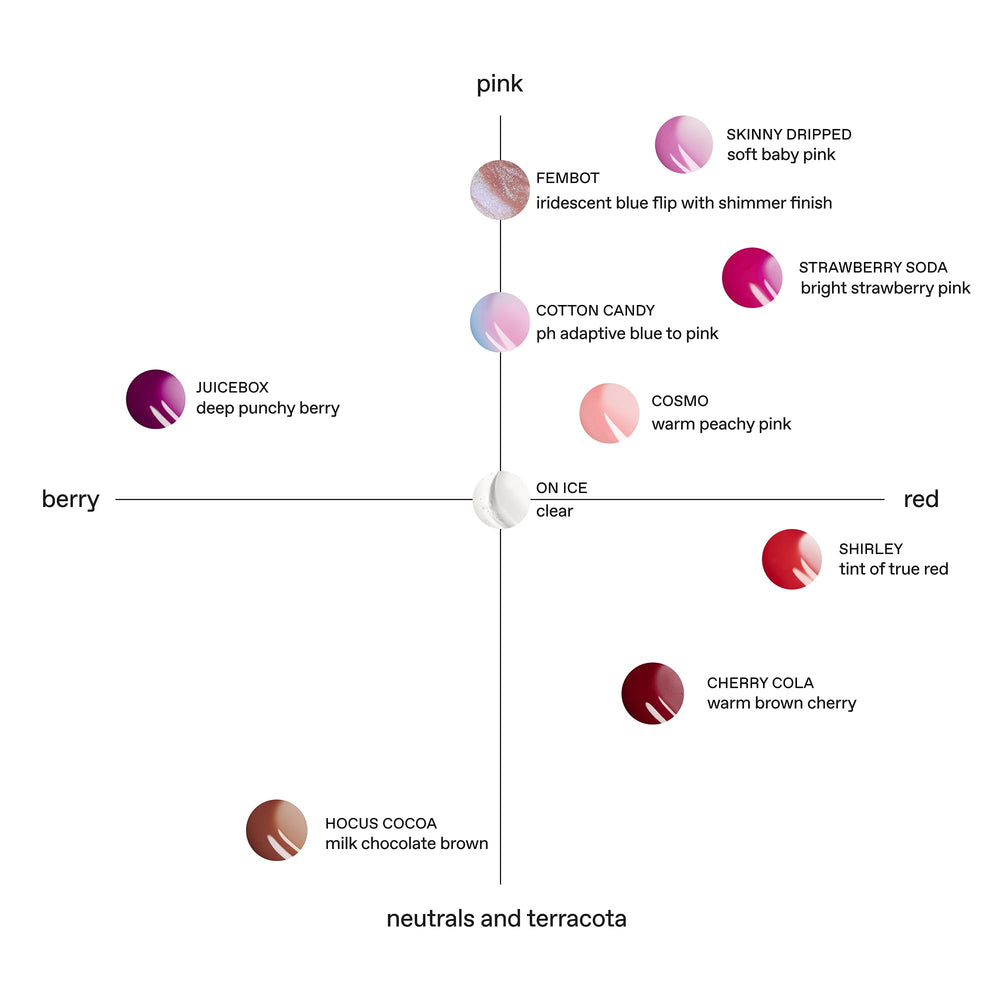 r.e.m. beauty in hand lifestyle shot conveying easy on-the-go reapplication