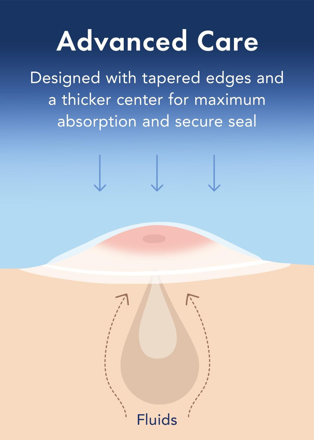 Rael product label and ingredient list showing transparency and ingredient benefit