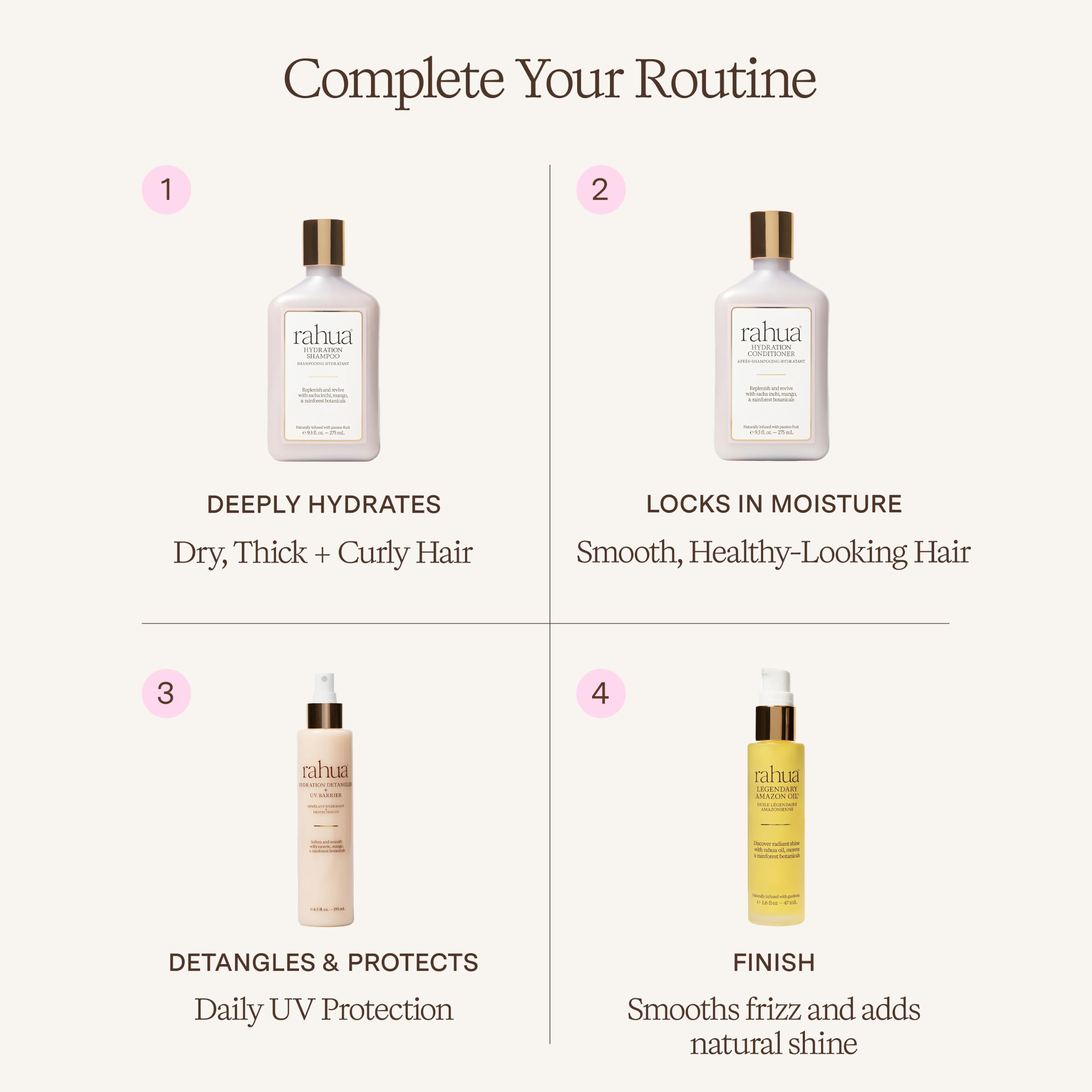 Rahua after-use model hair showing smooth, shiny strands and reduced frizz benefit