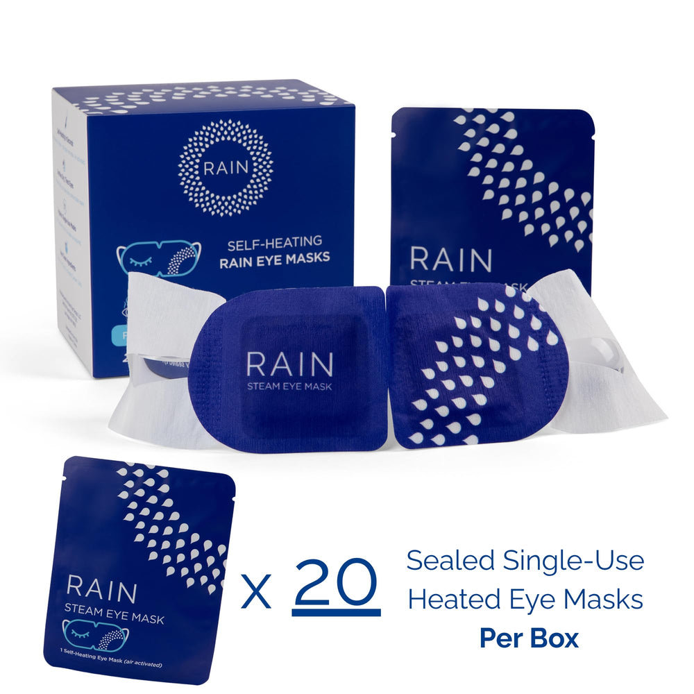 Rain mask in travel kit lifestyle scene highlighting portability and hygiene