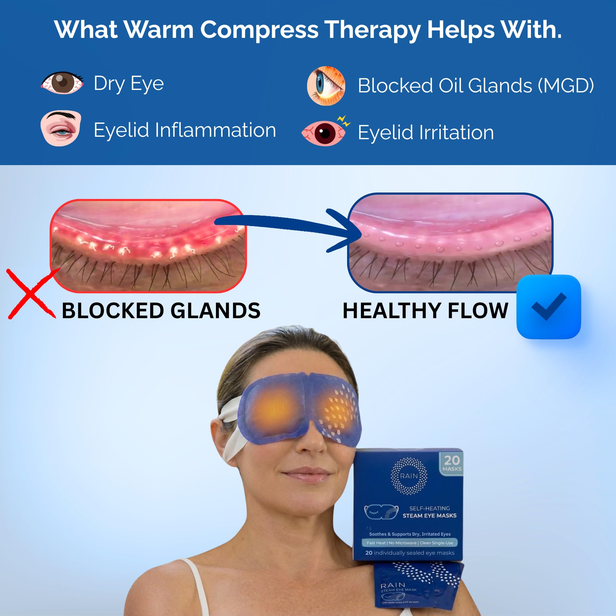 Rain opened wrapper with activated mask showing instant start and easy use