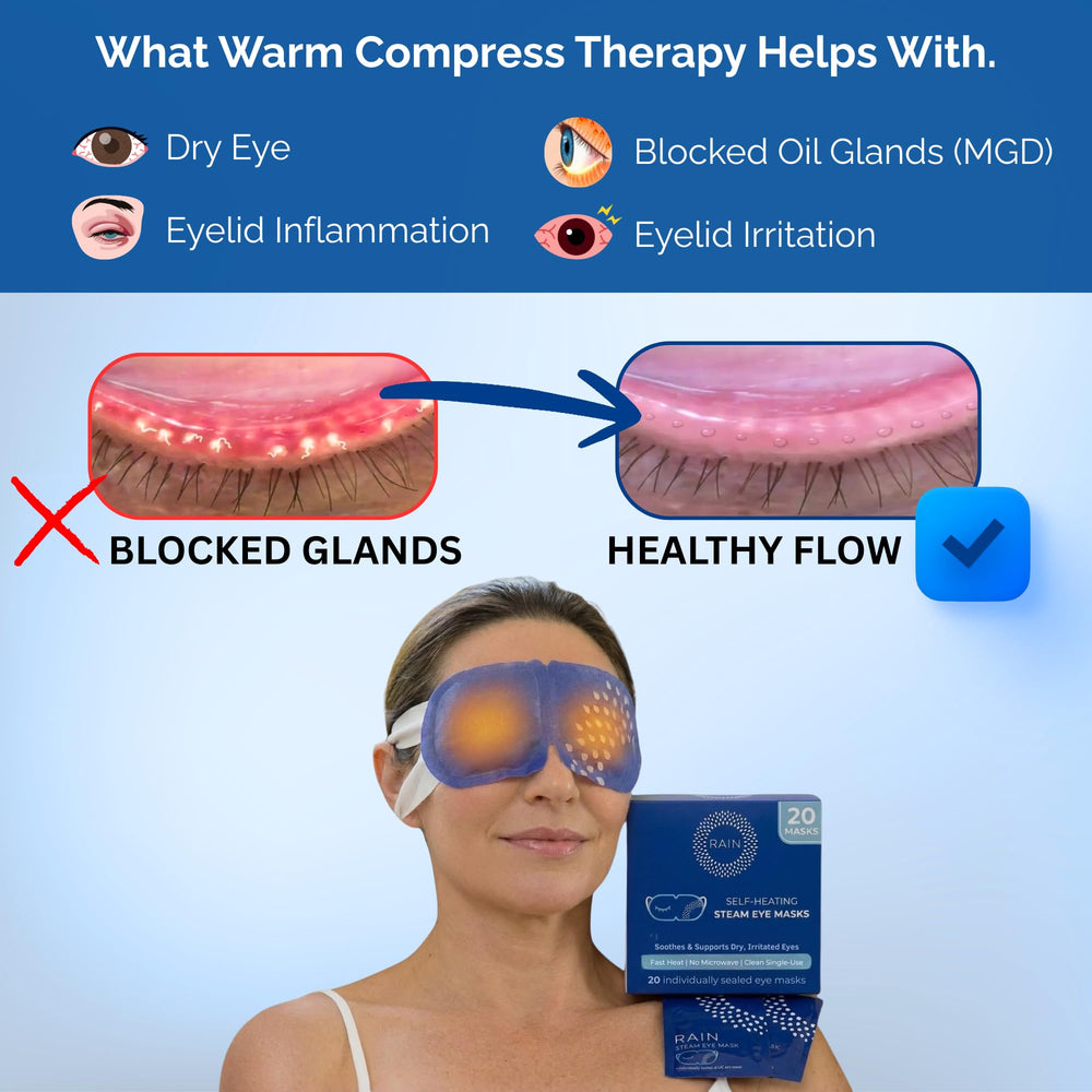 Rain opened wrapper with activated mask showing instant start and easy use