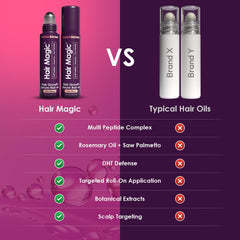 Rainbow Nutrients applying roll-on to scalp precisely for targeted support