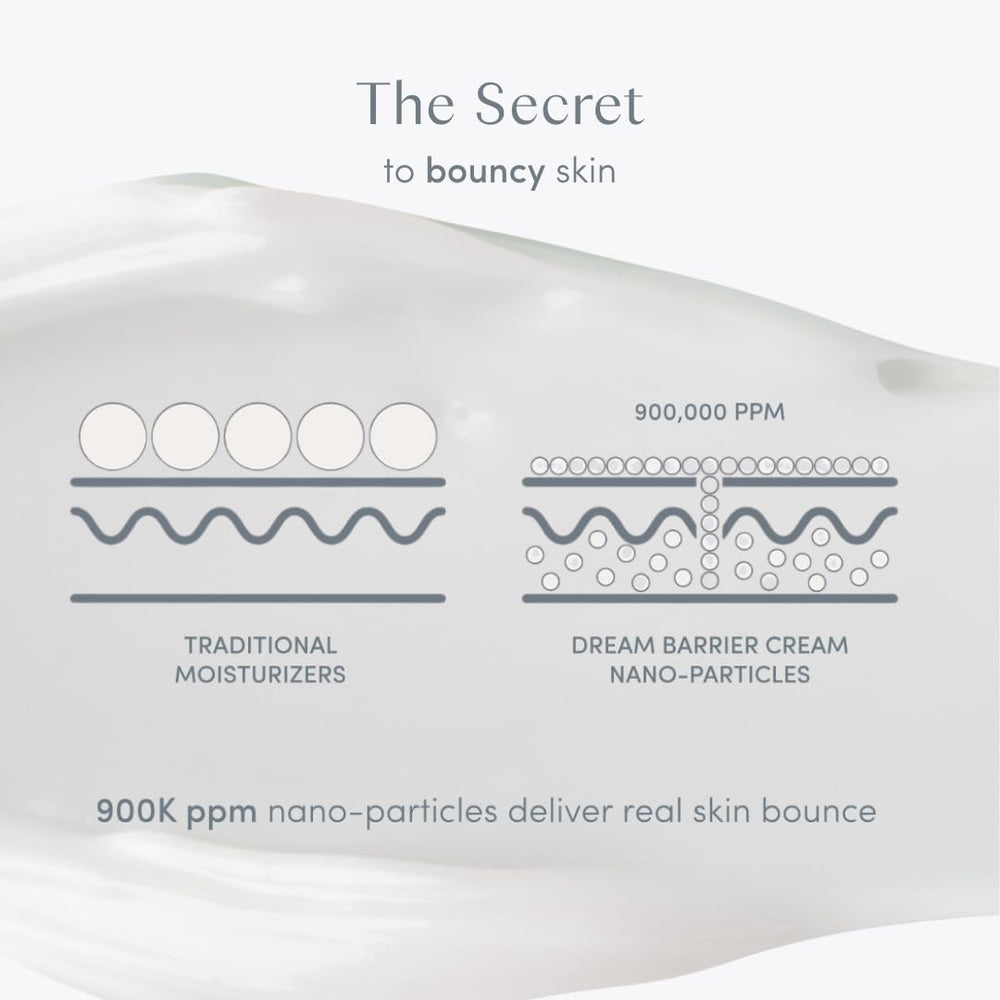 Ravie Beauty dispensing cream from pump to hand, demonstrates controlled use