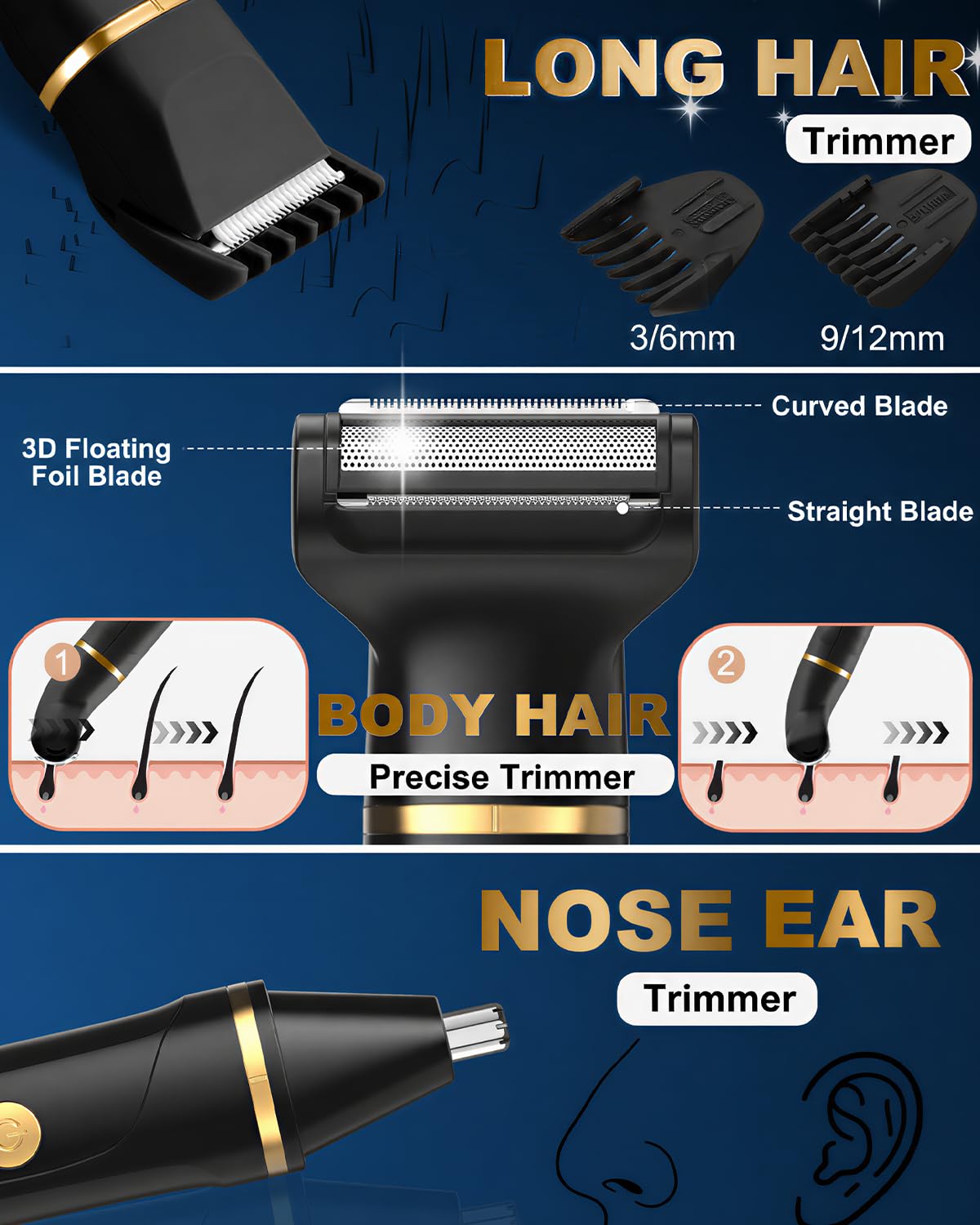 RAXMETRY being used in the shower for wet trimming, waterproof IPX7 convenience benefit