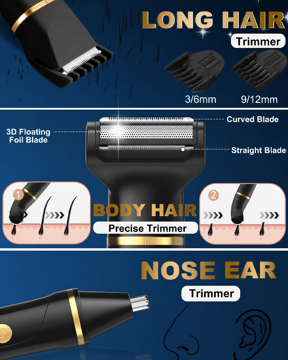 RAXMETRY being used in the shower for wet trimming, waterproof IPX7 convenience benefit
