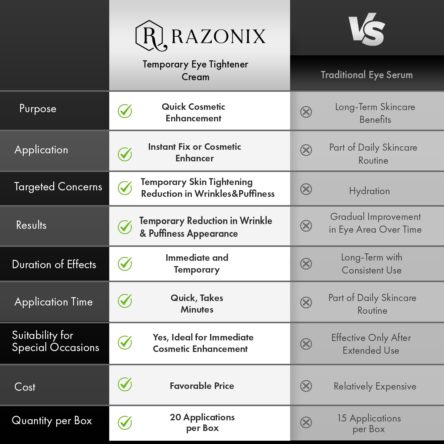 RAZONIX application under-eye demo demonstrating smoothing effect