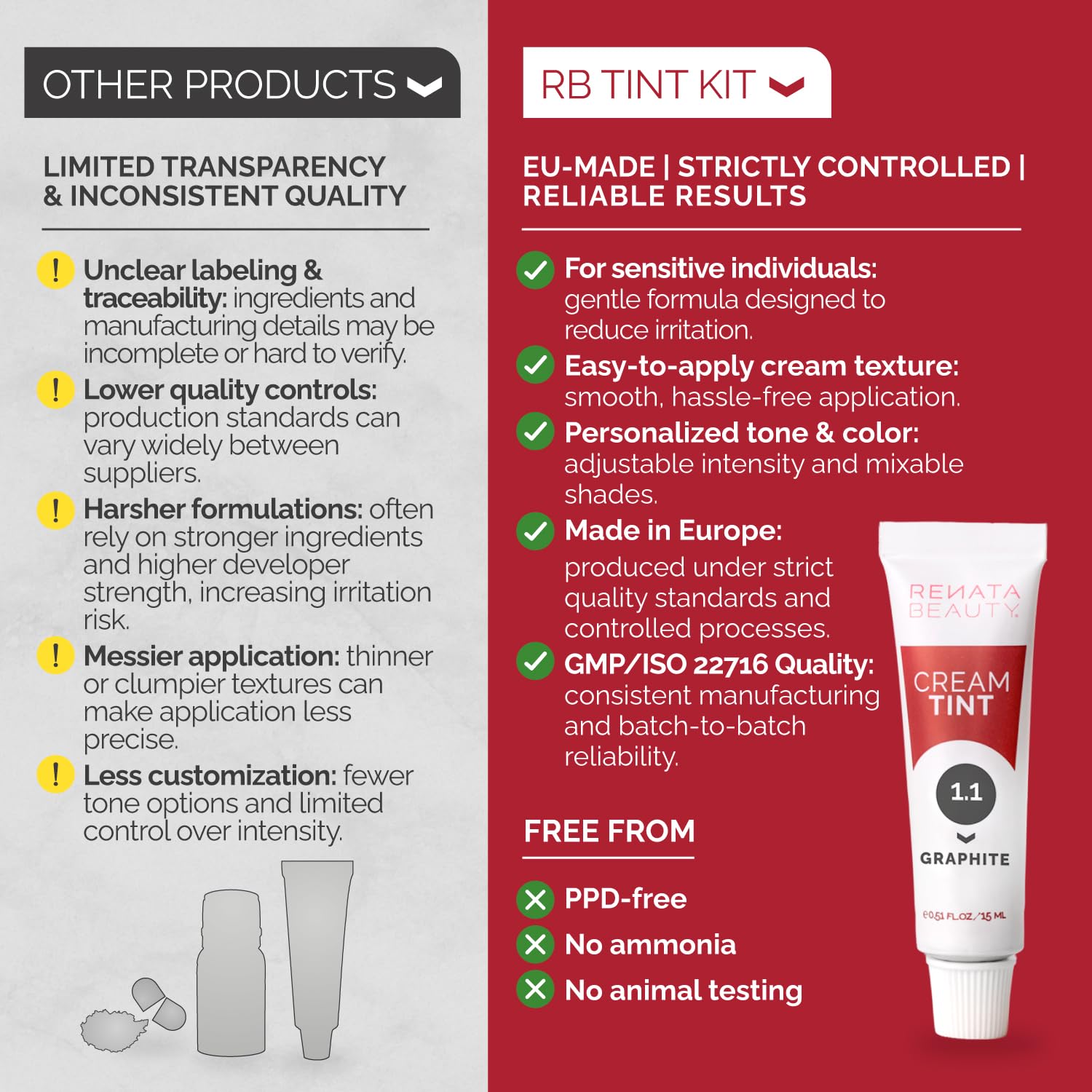 RB RENATA BEAUTY application in hand demonstrating targeted spot coverage