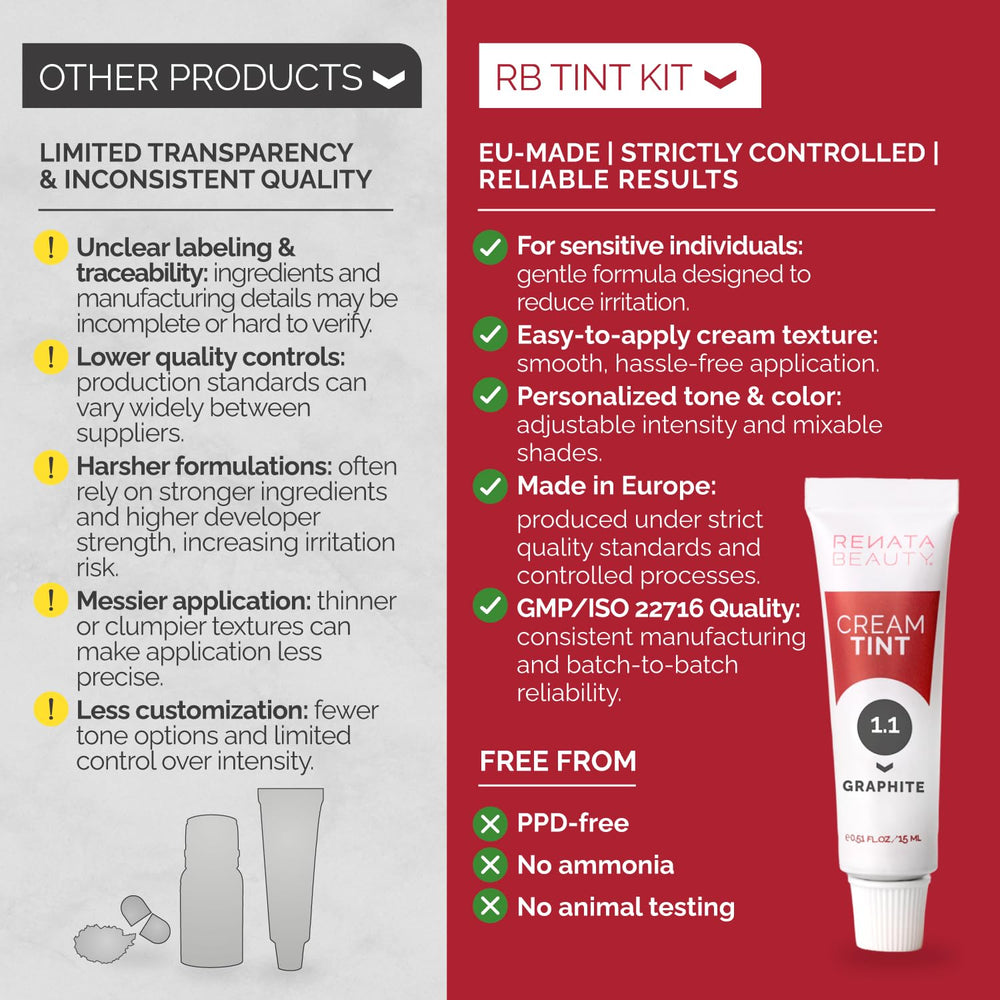 RB RENATA BEAUTY application in hand demonstrating targeted spot coverage