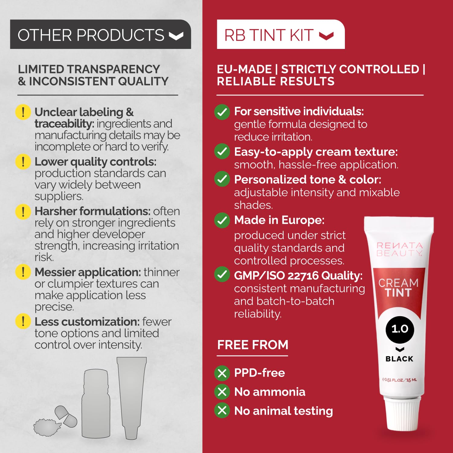 RB RENATA BEAUTY before and after temple touch-up showing gray coverage