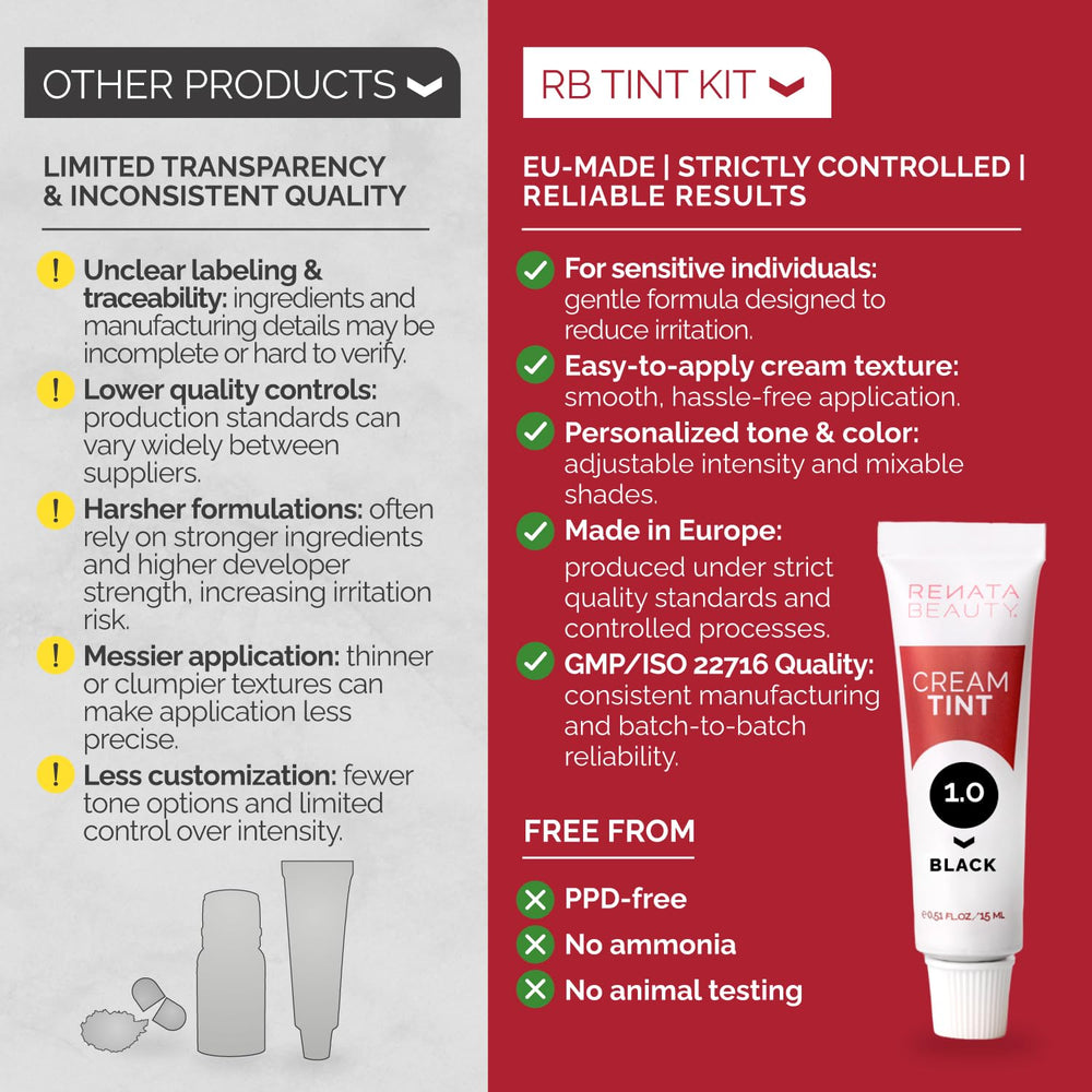 RB RENATA BEAUTY before and after temple touch-up showing gray coverage
