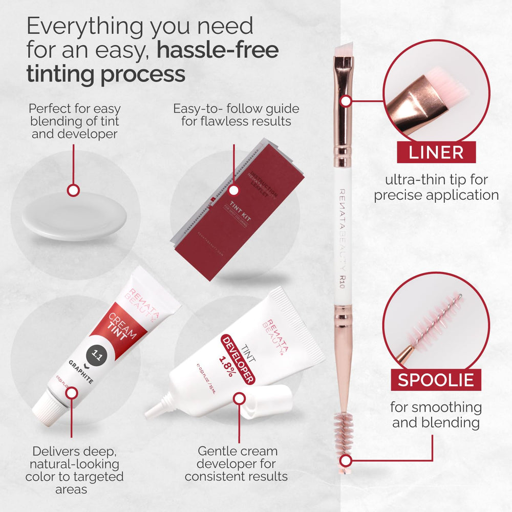 RB RENATA BEAUTY size and scale comparison showing kit compactness benefit