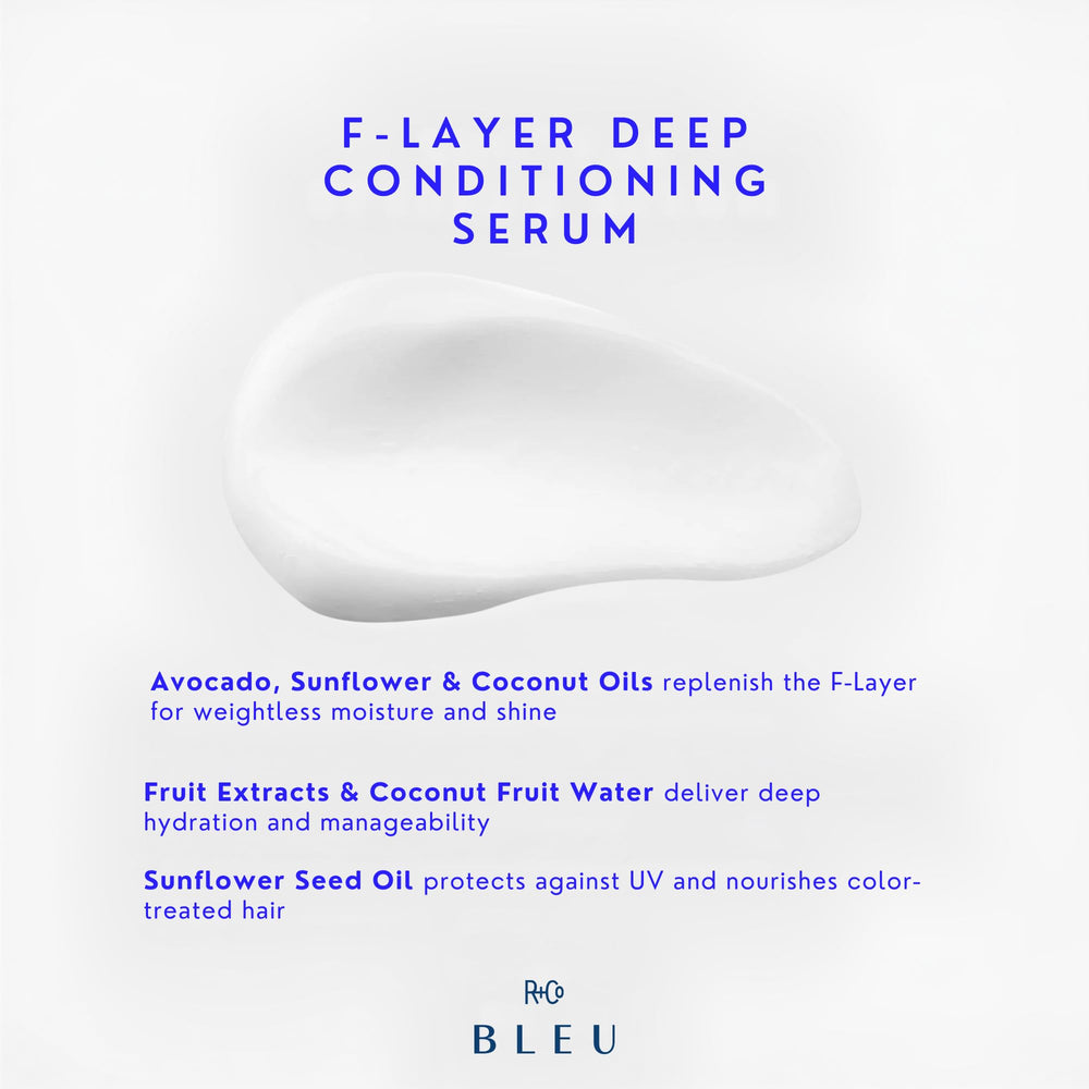 R+Co BLEU F‑Layer applied to mid‑lengths demonstrating improved detangling benefit