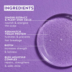 R+Co ingredient label showing biotin and plant extracts benefits