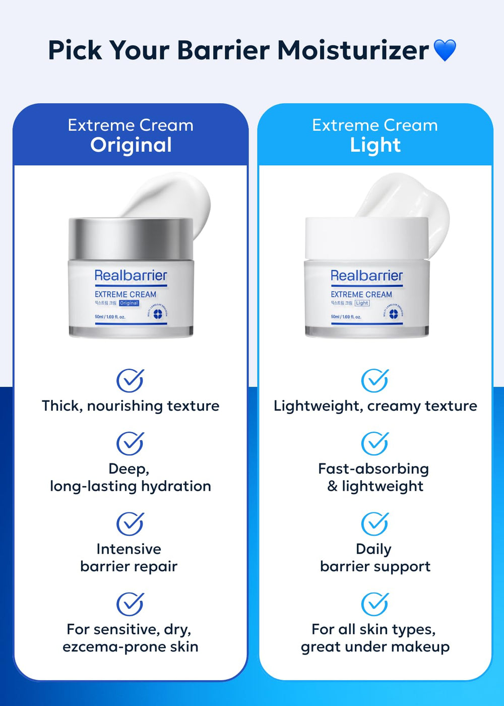 Real Barrier before and after hydration comparison showing improved moisture benefit