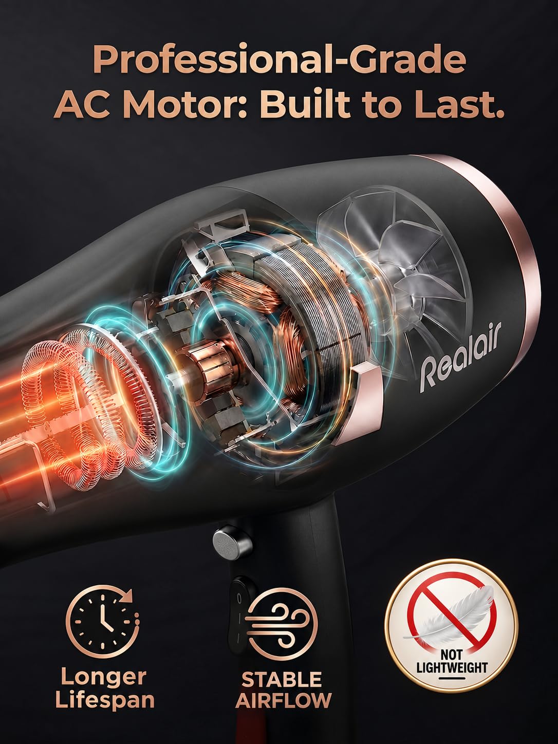 Realair concentrator nozzles displayed for focused smoothing and targeted styling