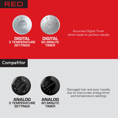 RED by Kiss digital timer detail for precise drying intervals and control