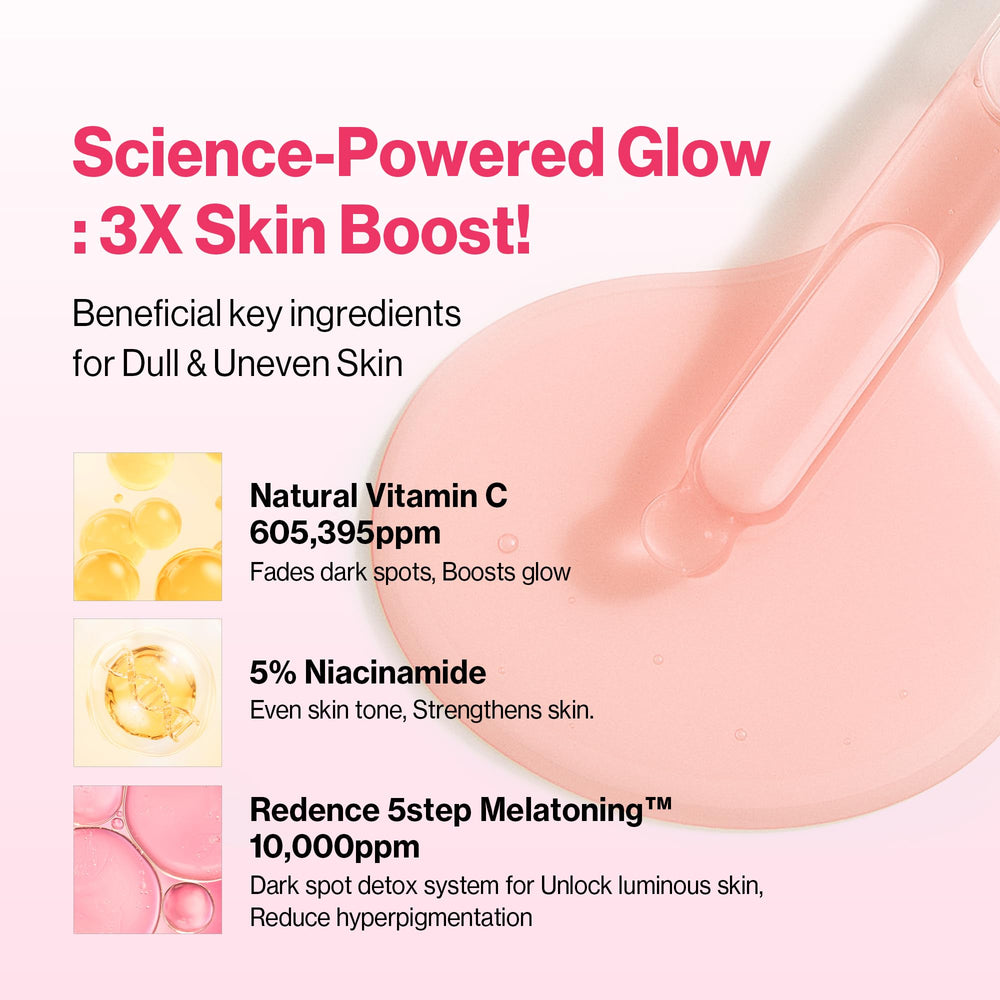 Redence bottle with icons of niacinamide and vitamin C highlighting potency