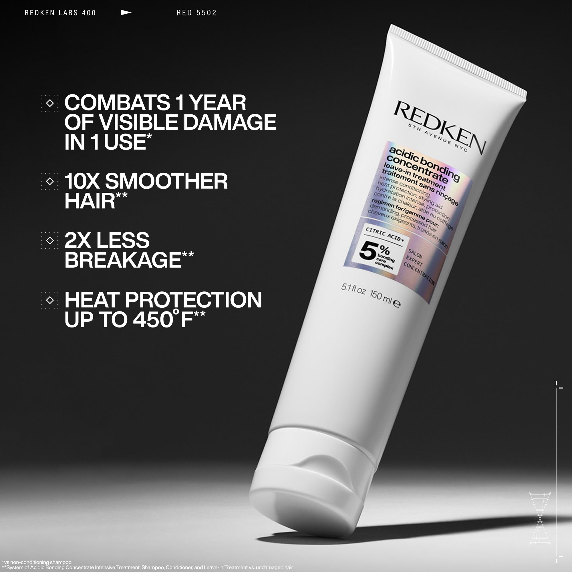 Redken open cap cream texture close-up showing lightweight consistency