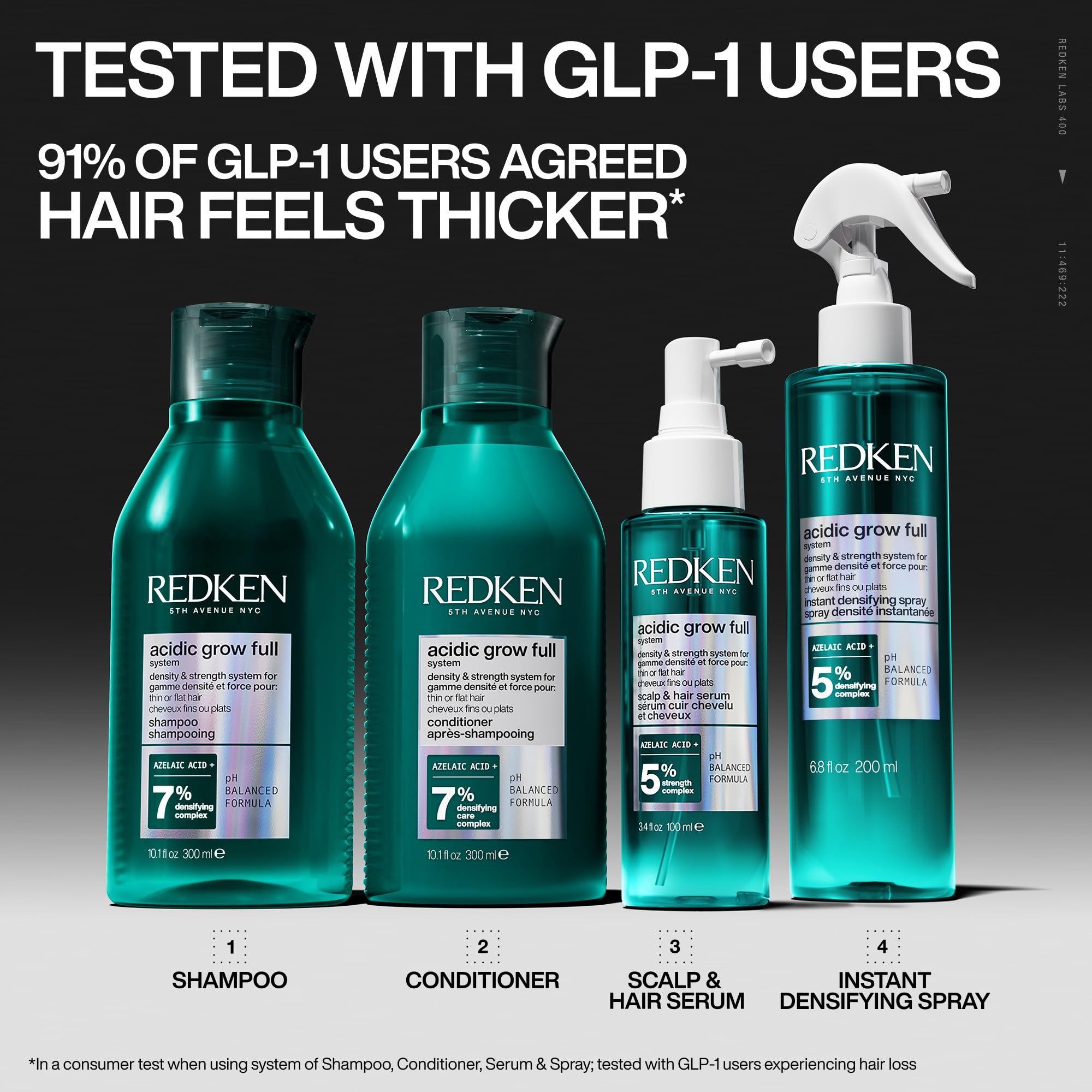 Redken acidic grow hair before and after visual comparing fuller-looking texture