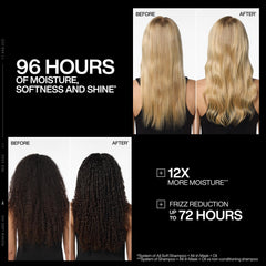 Redken All Soft with argan oil drop highlighting nourishing ingredient benefits