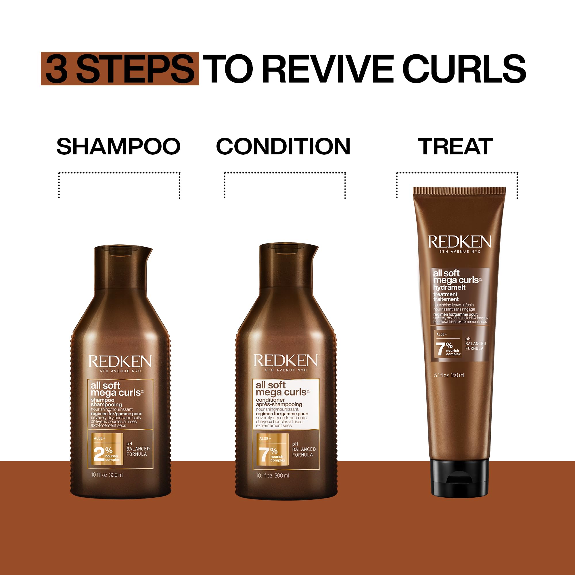 Redken displayed in salon setup conveying professional-grade performance