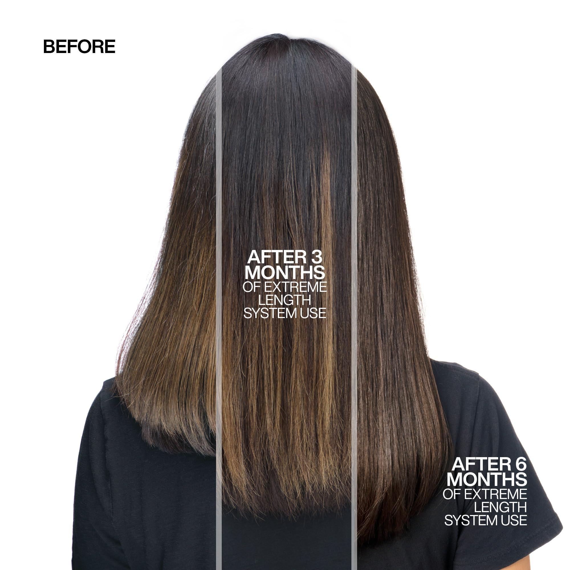Redken Extreme Length applied to damp hair during routine showing easy five-minute use