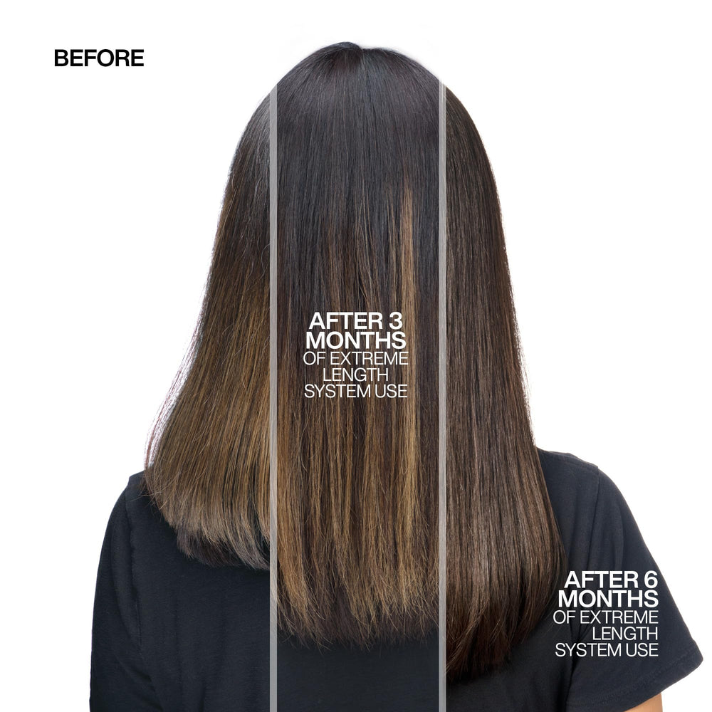 Redken Extreme Length applied to damp hair during routine showing easy five-minute use