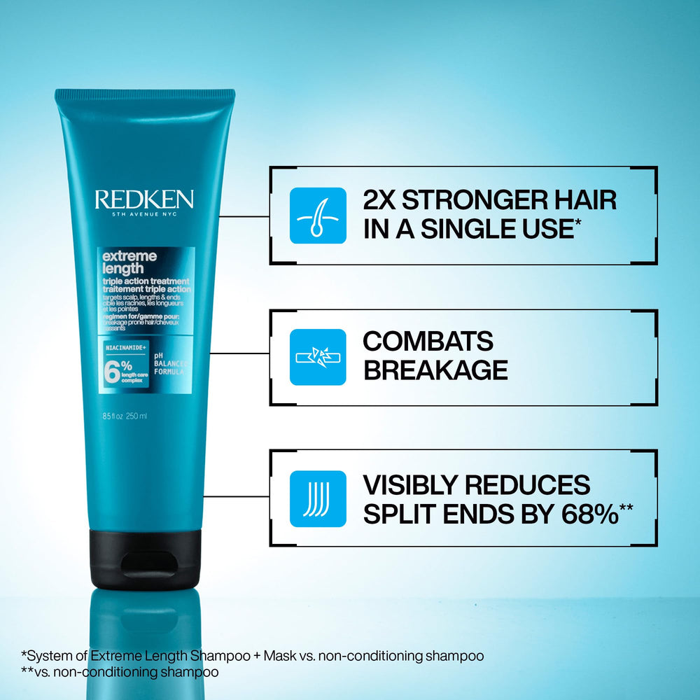 Redken Extreme Length creamy mask texture close-up demonstrating rich, spreadable formula