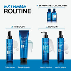 Redken Extreme shampoo on bathroom shelf styled to show everyday routine benefit