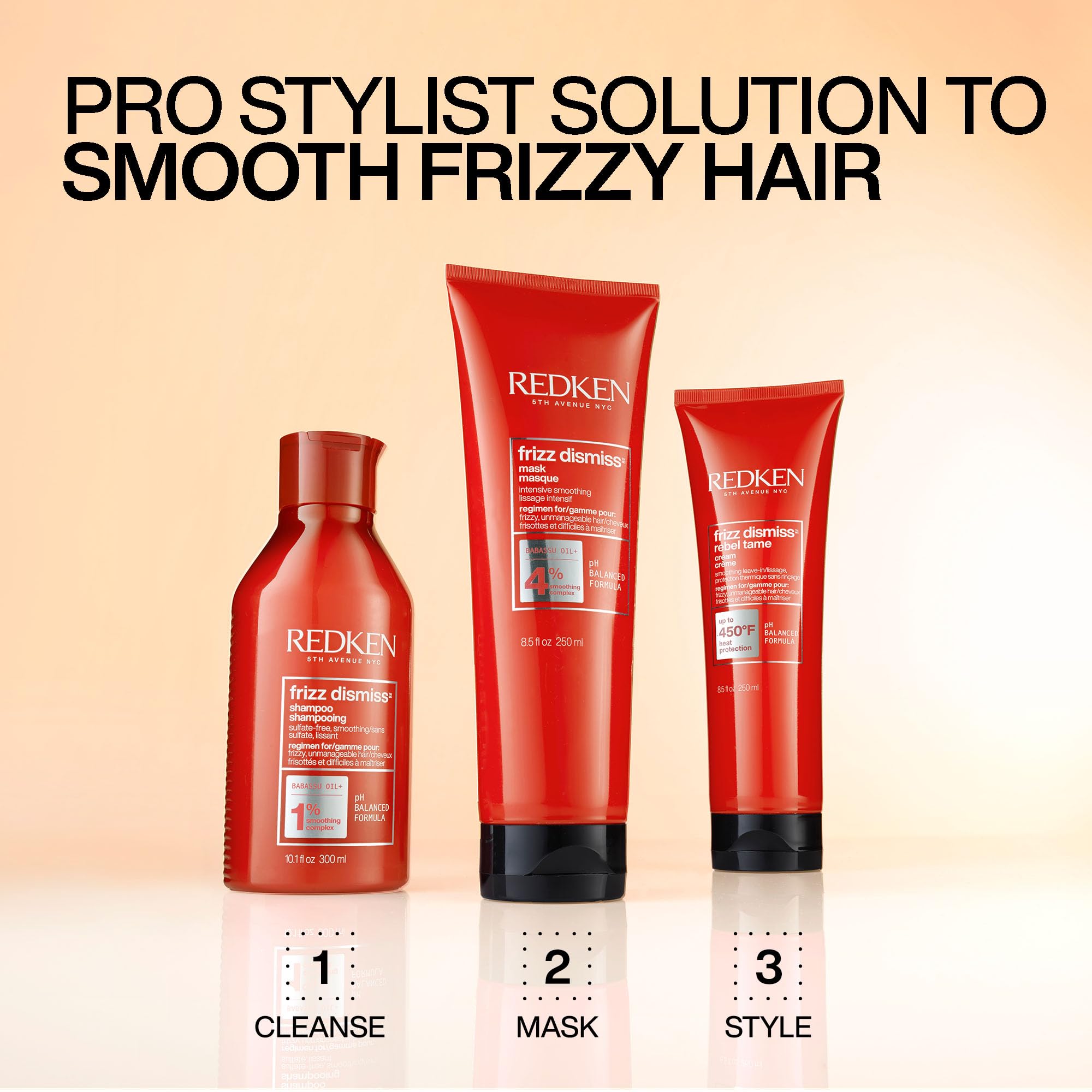 Redken Frizz Dismiss label closeup showing smoothing complex and benefits
