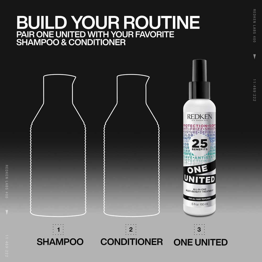 Coconut oil ingredient visual highlighting Redken One United color protection