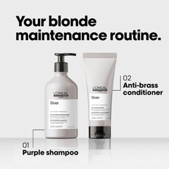 Redken shampoo being massaged into wet hair showing toning action
